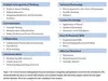 Research Skills