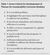 Seven Criteria for Development of Themes for Sustainability Curricular Modules