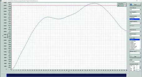 Fig6_VarFoBbShortTimeAxis.jpg