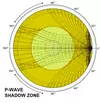 Mead NEW figure 1 shadow_zoneCMYK.jpg