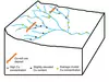 Figure 3.png