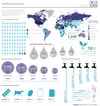 "Water Footprint" by Institut-Escola Les Vinyes