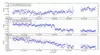 JCUZZ data