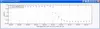 sample time series
