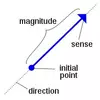 sample vectors
