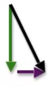 vector sample 3