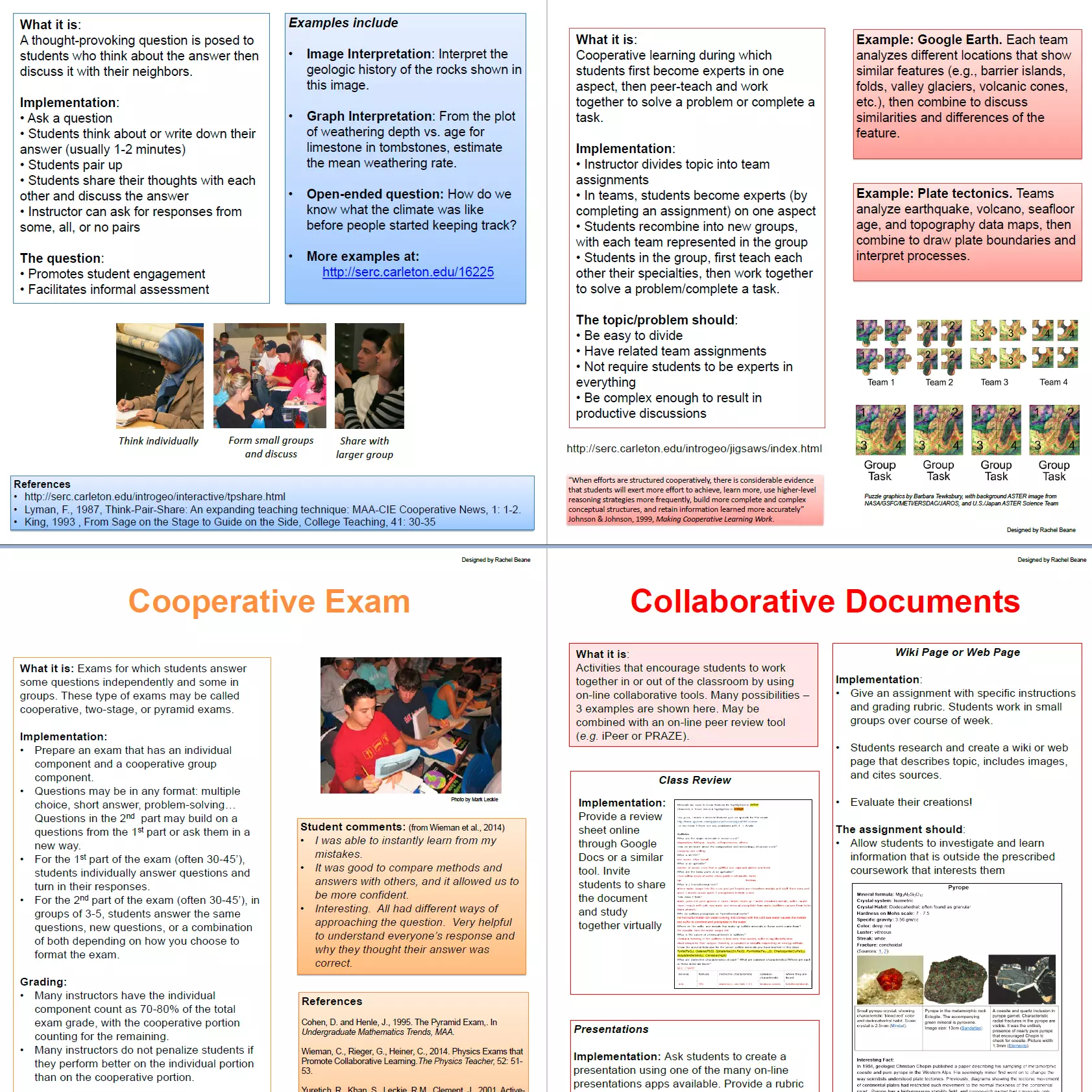 Course Synthesis (Re)Design your Course/Curriculum