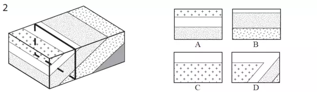 GBCT pre-test item 2