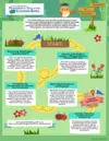 PESB_pathways-to-teaching