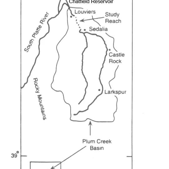 When streams unravel the tale of Plum Creek, CO